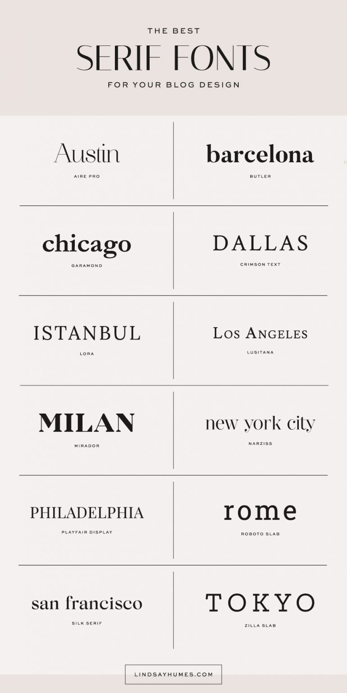 The Best Serif Fonts for Blog Designs