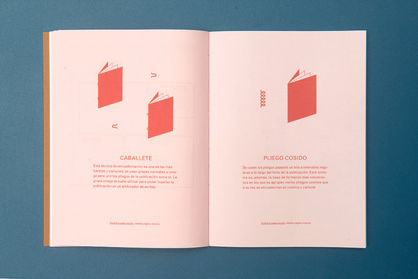 Víctor Arráez | Graphic Design #infographics