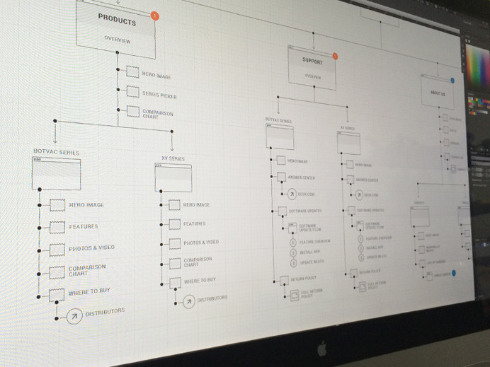 User Flow'in by Bill S Kenney