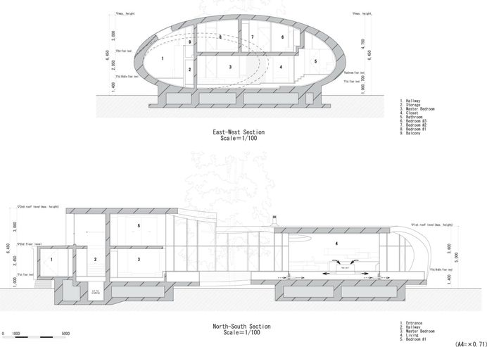 Shell House | Futuristic Forest Home by Artechnic