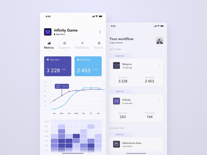 Game Publisher Management iOS App