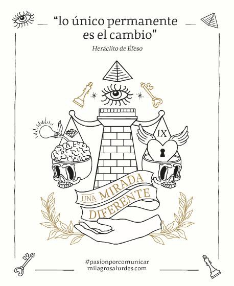 PASIÓN POR COMUNICAR, SIMON SINEK, MARKETING, AUTOPROMOCIÓN,, ILUSTRACIÓN, CREATIVIDAD, DIRECCIÓN DE ARTE, DISEÑO GRÁFICO EUSKADI, DISEÑO GRÁFICO ÁLAVA, MILAGROSALURDES, BEATRIZ SANCHO