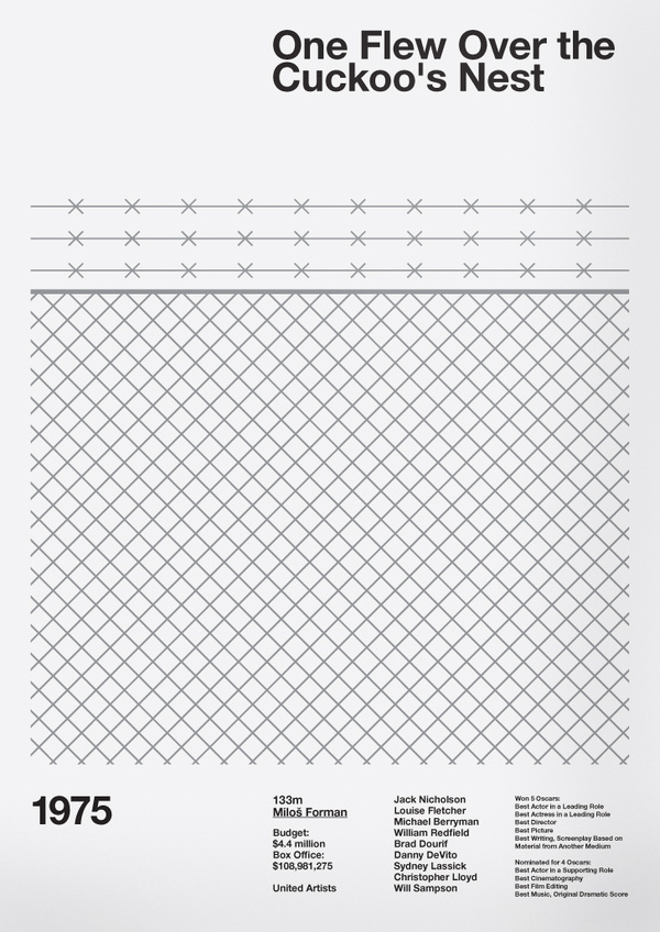 One Flew Over The Cuckoo's Nest Film Poster by A.N.D Studio #movie #swiss #modern #design #graphic #grid #poster #film #typography
