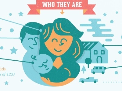 Familly #illustration #vector #family