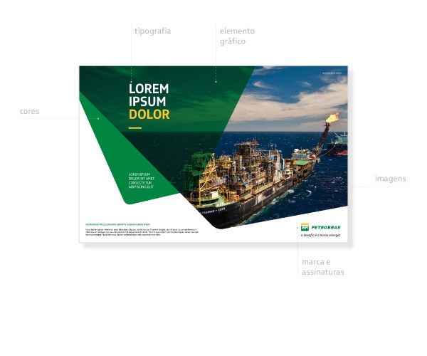 Petrobras Visual Identity