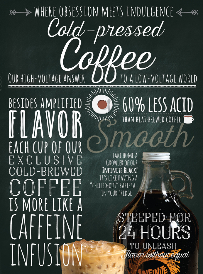 Inspired by European food markets and the craft of chalk lettering, these posters celebrate everything caffeinated.