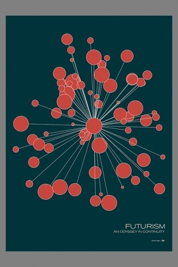 excites | Prints | Simon C Page #poster