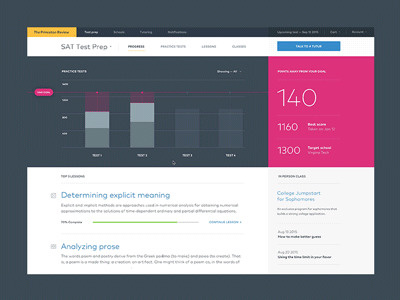 UI, UX, transition, animation, dashboard, ff mark, interface design