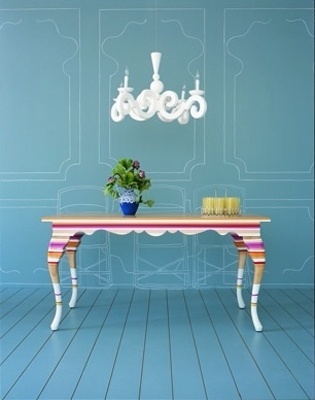 Robyn Glaser - Prop Stylist - Advertising Portfolio - Page 2 #advertising