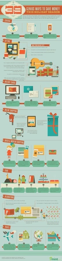39 Ways to Save This Holiday Season #save #infographic #holiday #season #money
