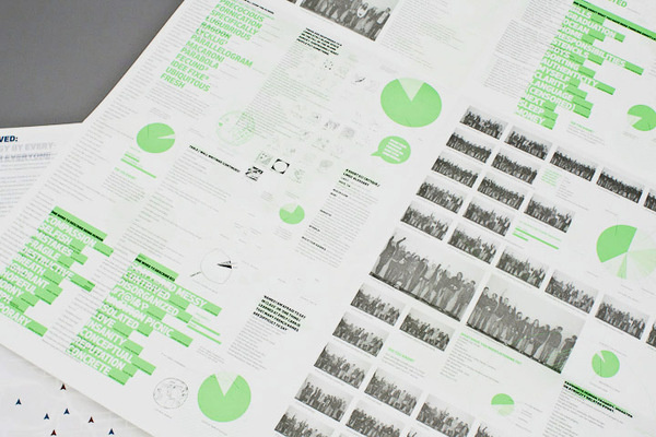 woo magazine #grid #spot