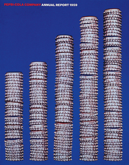 Robert Brownjohn | PICDIT #design #pepsi #vintage #art #poster