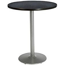 Image result for pedestal table