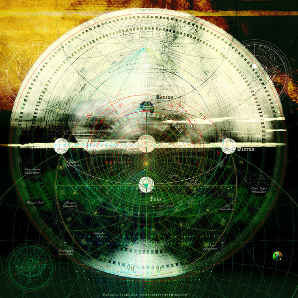 Orbitalmechanics 19