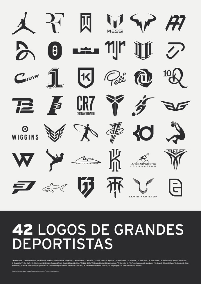 Poster logos deportistas
