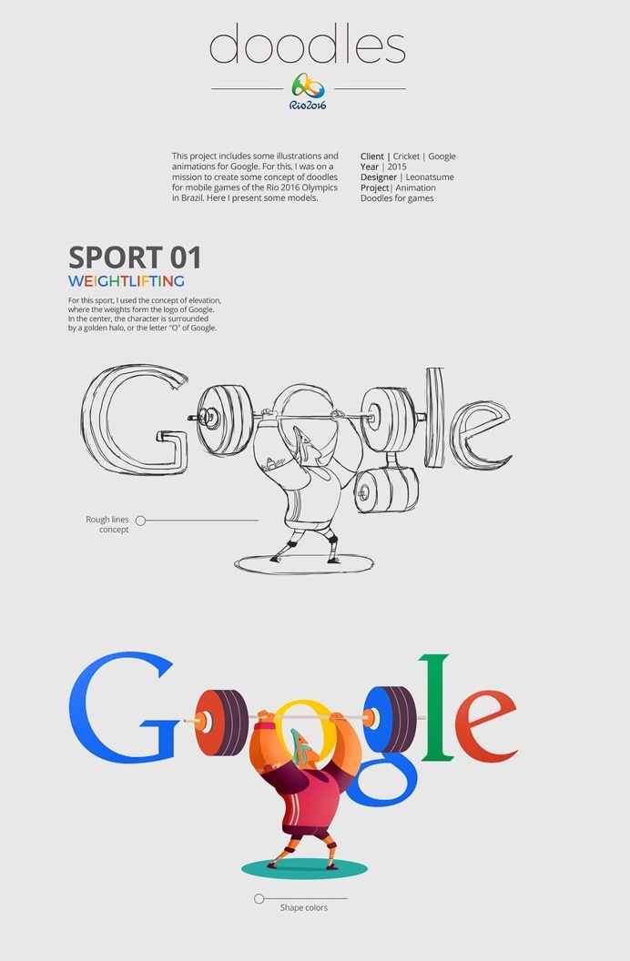 Google Doodles for Rio 2016 Olympic Games
