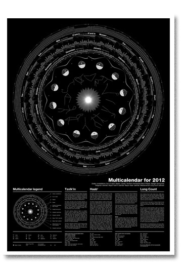 Multicalendar for 2012