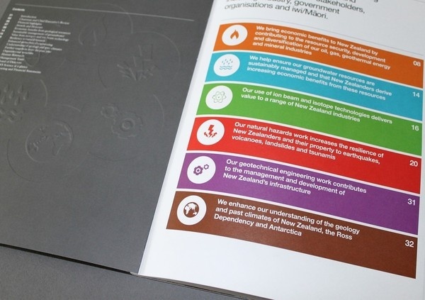 Best Awards Scenario Communications. / GNS Science Annual Report 2011 #editorial #book