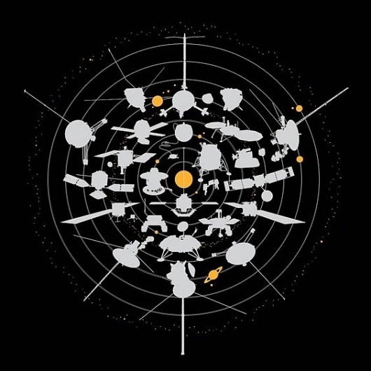 Beyond Earth #nasa #probes #icons #space #planets #moons
