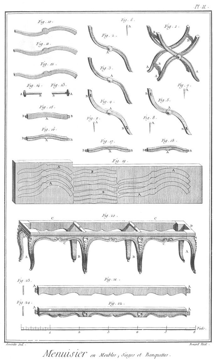 Furniture Design Reference: Diagrams of 18th Century Furniture Broken Down Into Its Components