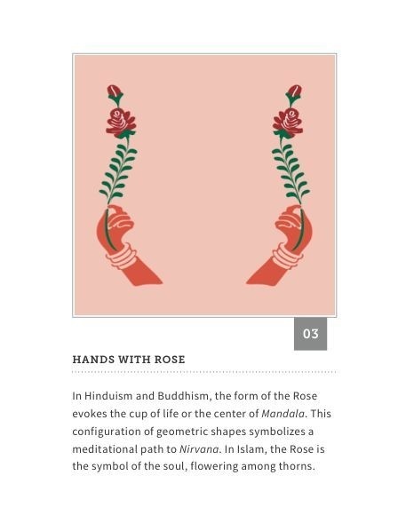 Hands with Rose symbolism. CalTech & Kohler collaboration #believinginbetter