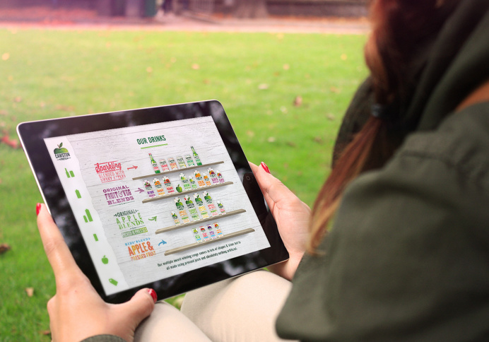 Cawston Press Sales iPad App