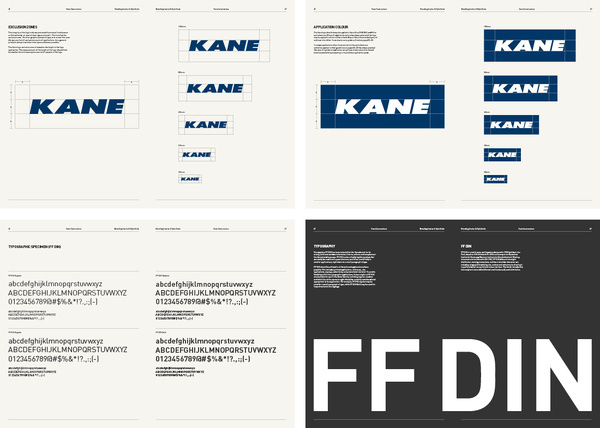 Kane Identity #identity #guide