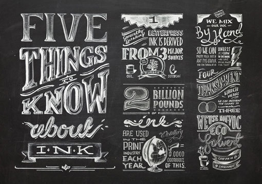 003_Ink_type #lettering #infographic #chalk #hand #typography