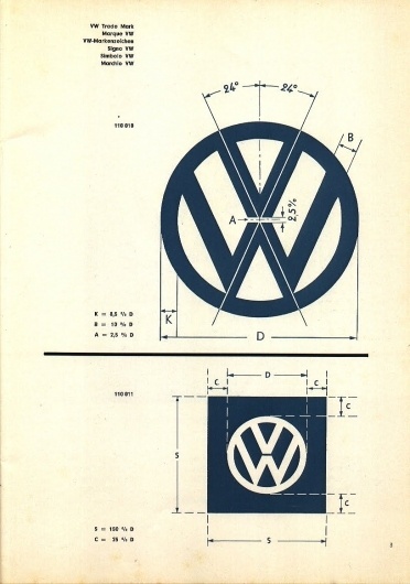 vwzeichen.jpg (817×1163) #logo
