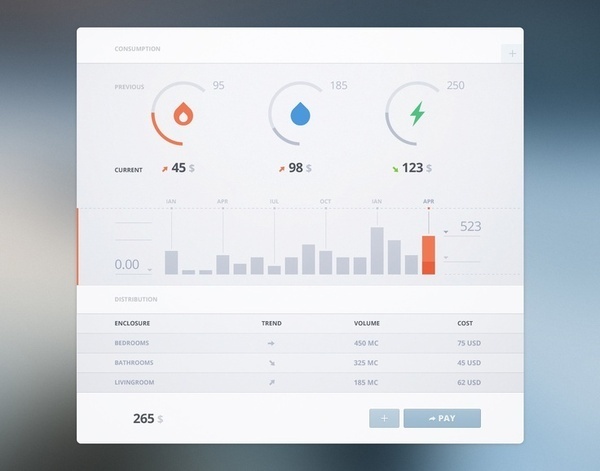 Bills Bills Bills by Cosmin Capitanu #interactive #uxui #design #interface #web