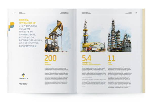 Rosneft, annual report 2012 on Behance #layout #annual #report
