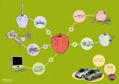 I Believe in Advertising | ONLY SELECTED ADVERTISING | Advertising Blog & Community » Fiat 500: Bed, Apple, Heart, Horse, Chair #advertising