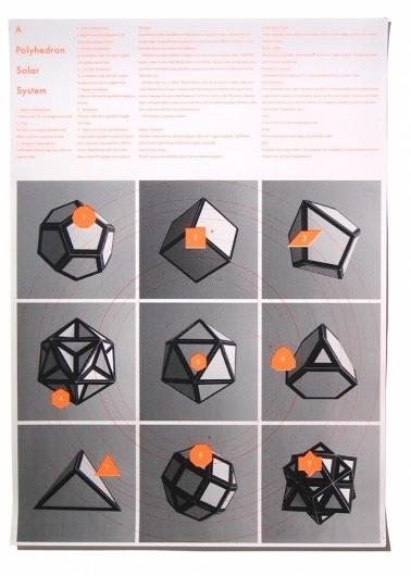 Print Club London | shop | polyhedron_solar_system #print #design #graphic