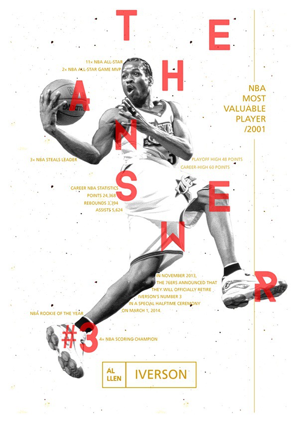 NBA Posters