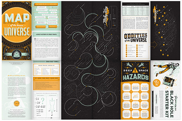 solar2.jpg #universe #solar #infograph #space #map #system