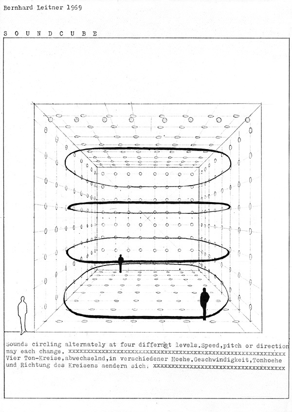 but does it float #sound #cube #installation