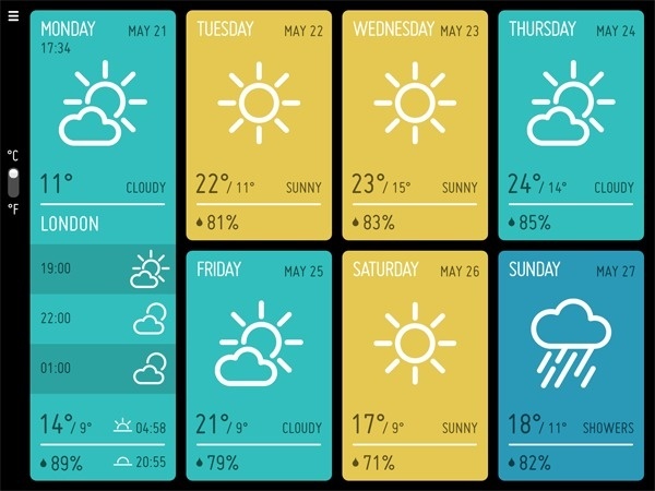 MINIMETEO for iPad on the Behance Network #ipad #minimeteo #awwwards