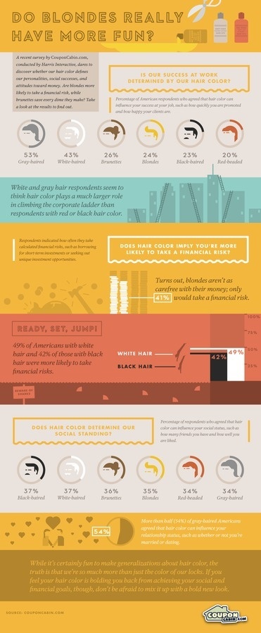 Do Blonds Have More Fun Infographic #more #blondes #fun