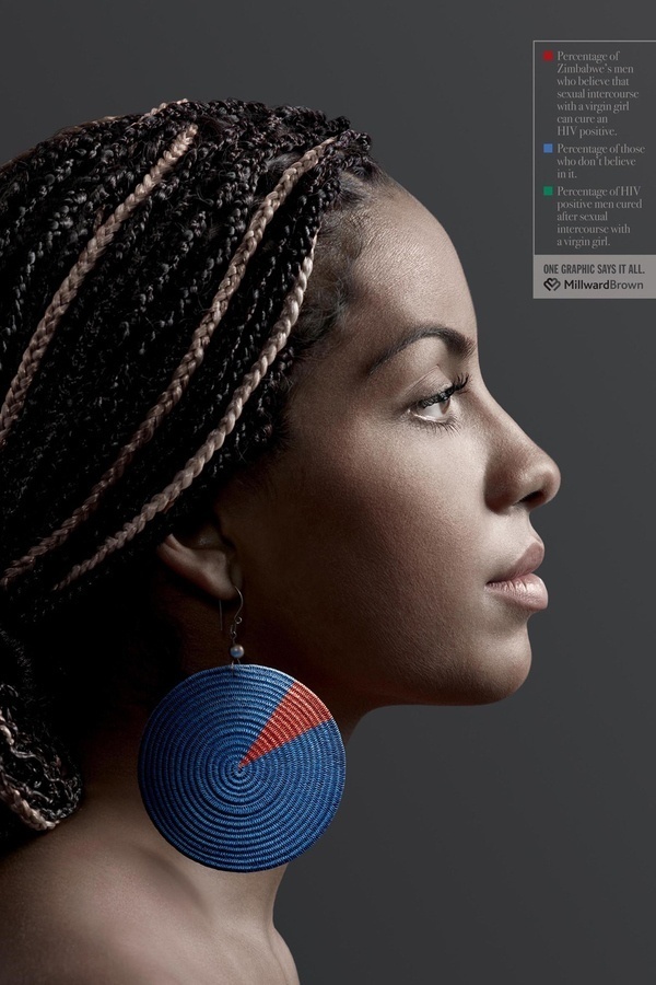 Community Post: World Cultures Infographics IRL #cover #infographics #magazine