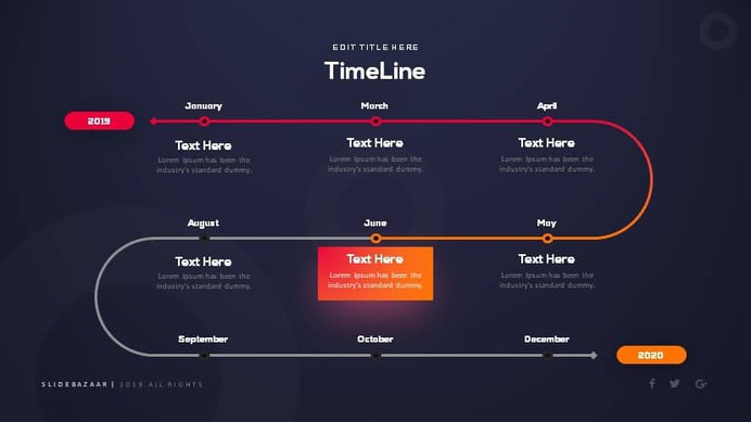 BEST Free Business PowerPoint Templates | Business Ppt Templates Free