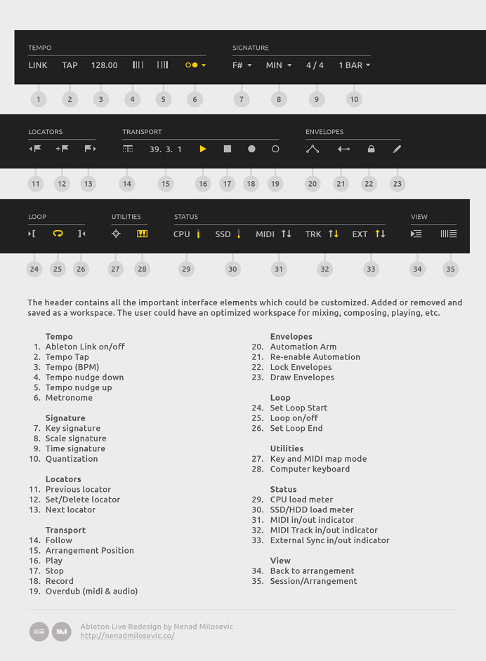 Ableton Live Redesign on Behance