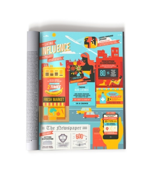 Latino Influence Project on Behance #creative #agency #dhnn #info #graphics