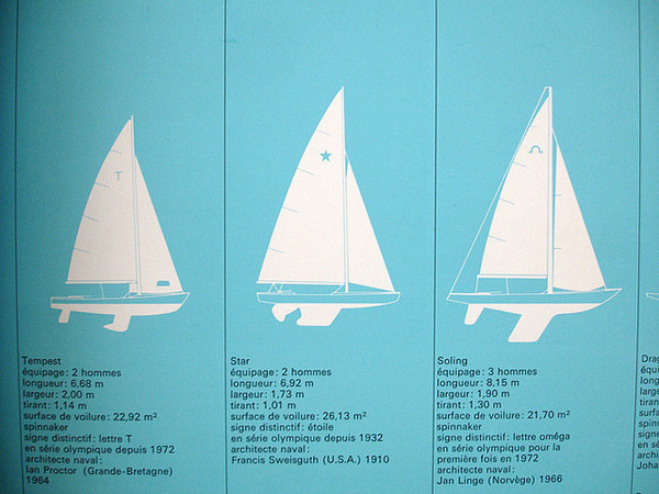 photo #blue #yacht