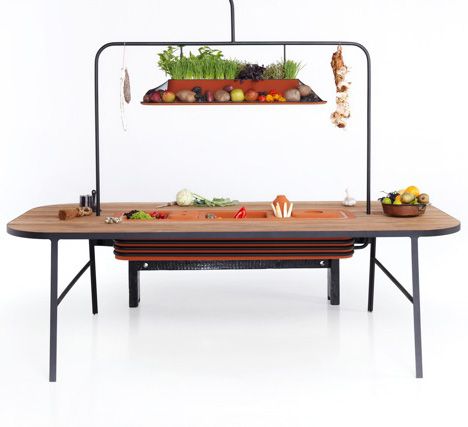 Microbial Home by Philips Design