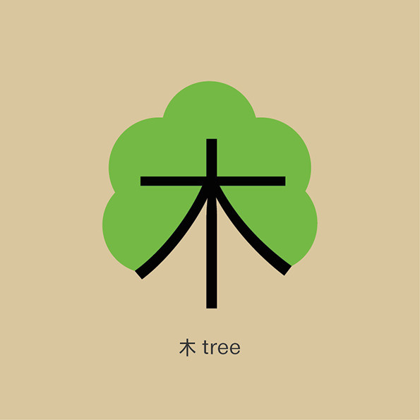 Tree #type #illustration #characters