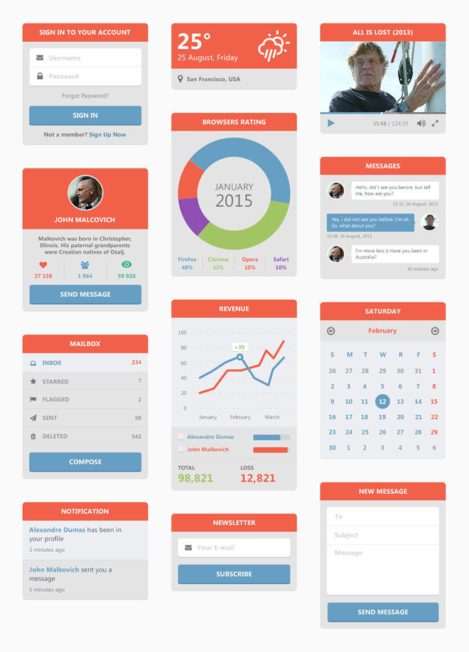Idedy : Minimal UI Kit PSD