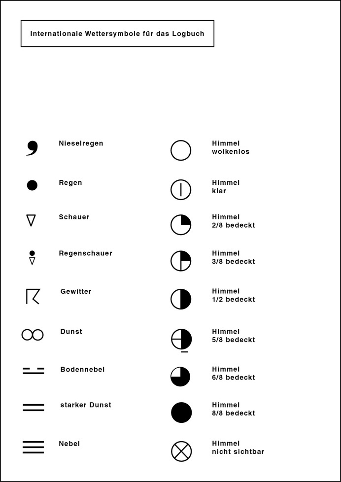Icons #abstract #geometry #icons