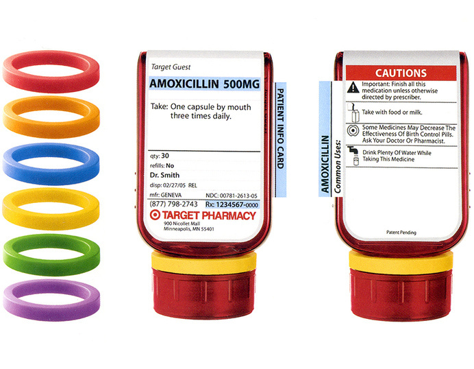 target_system #meds