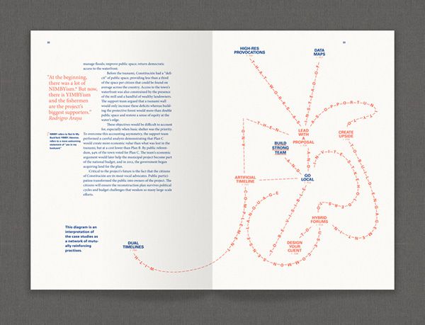 Legible Practises on Behance