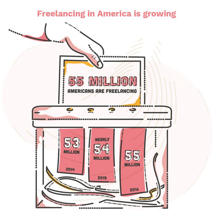 Life Well Spent • The Atlantic Sponsor Content • Synchrony Financial